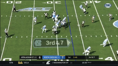 Football Game on Fox Sports