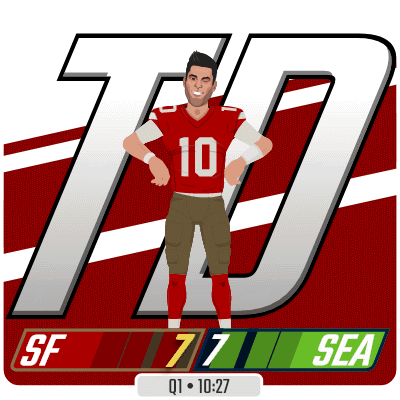 Football Player Number 10 Jersey