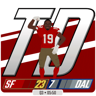 Football Player Wearing Number 19