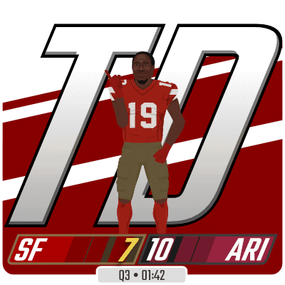 Football Player With Number 19 GIF