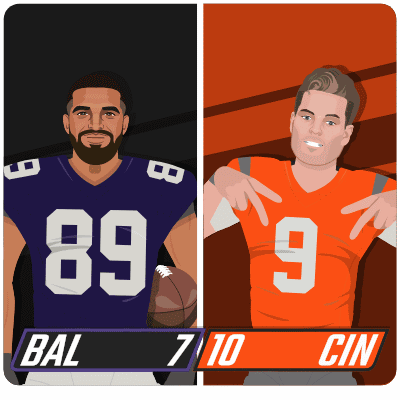 Football Players Bal And Cin Score 7-10 GIF