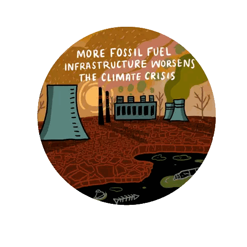 Fossil Fuel Factory Climate Worsening