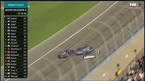 Fox Broadcast of NASCAR Race with Driver List