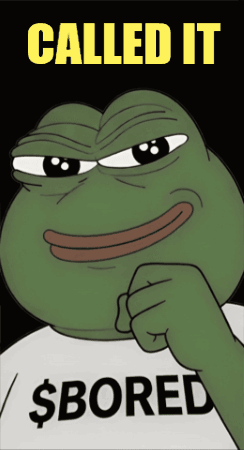 Frog Wearing Shirt Saying Called It $Bored