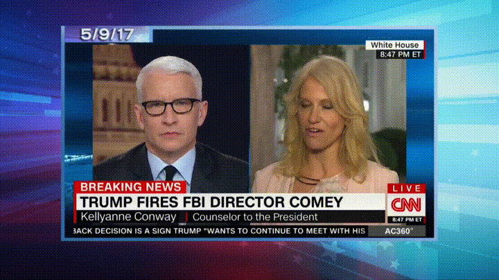 Funny Eyeroll Politics GIF