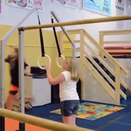 Funny Gym Rings Gymnastics Meme GIF