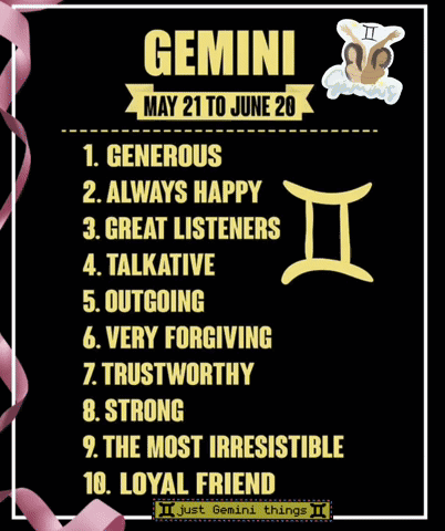 Gemini Zodiac Sign Poster GIF