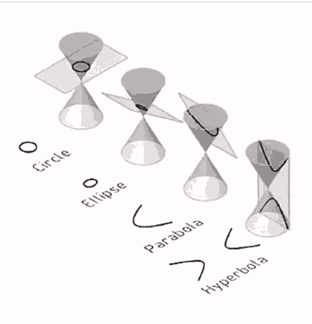 Geometric Illustration GIF