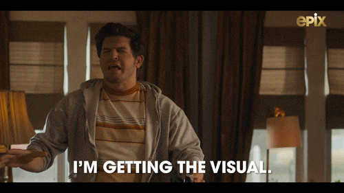 Getting The Visual Oh Say Less GIF