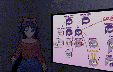 Girl In Front Of Screen Saying Sakura GIF
