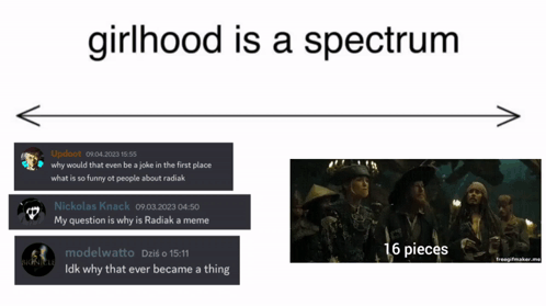 Girlhood Is A Spectrum With A Picture Of A Group Of People GIF
