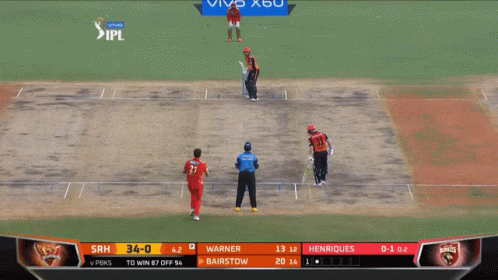 Glenn Maxwell Cricket Batting GIF