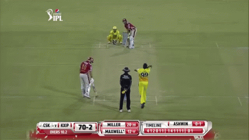 Glenn Maxwell Hitting Homerun GIF