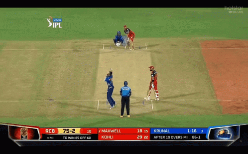 Glenn Maxwell Quick Wrist Spin GIF