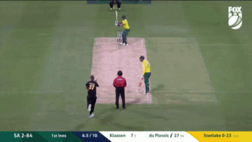 Glenn Maxwell With Faf Du GIF