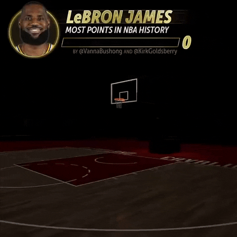 Goat James Basketball Court Shines GIF