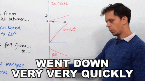 Going Down Very Quickly Benjamin Engvid GIF