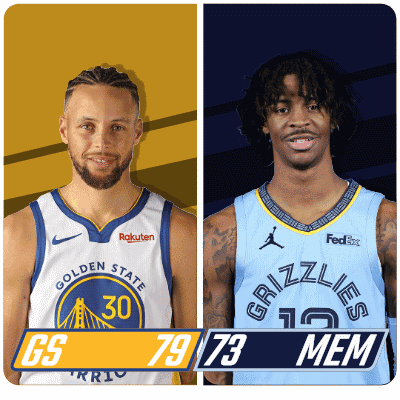 Golden State Warriors Player and Grizzlies Player