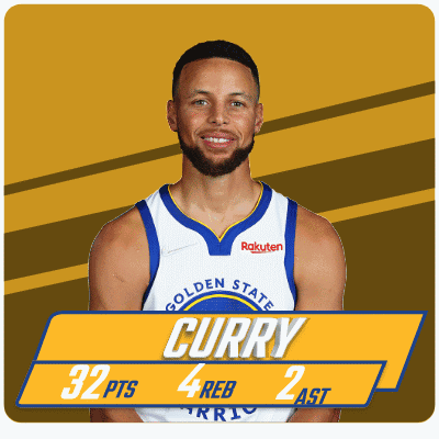 golden state warriors player stephen curry has 32 points and 4 rebs