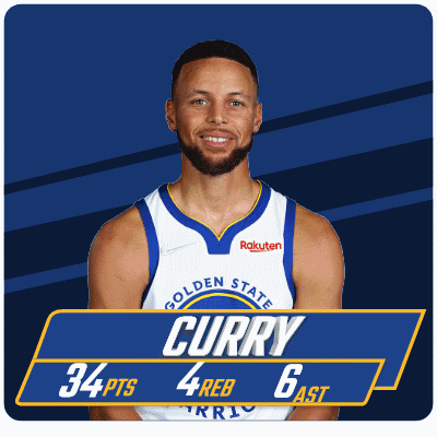 golden state warriors player stephen curry has 34 points