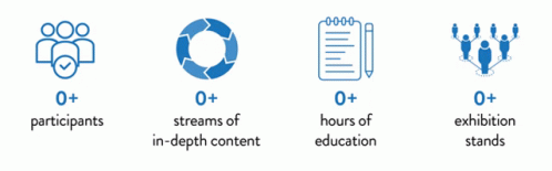 Graphic Showing Participants, Streams, In-Depth Content, Exhibition Stands