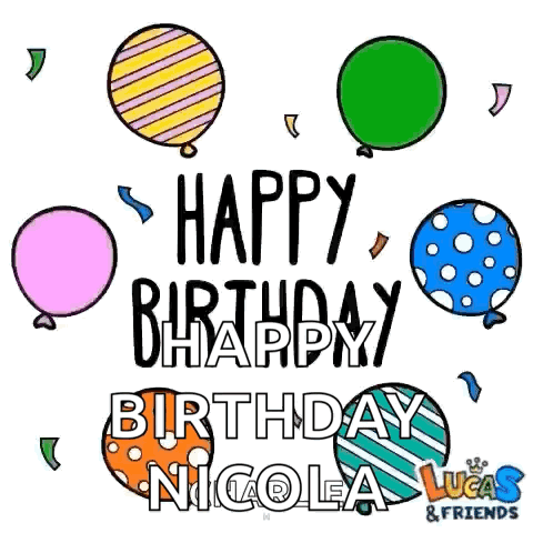 Happy Birthday Card With Balloons and Nicola