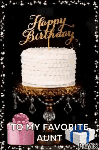 Happy Birthday Gif GIF