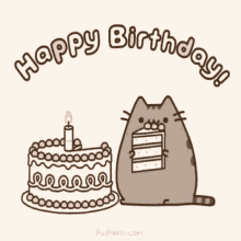 Happy Brown Cat Birthday Party GIF