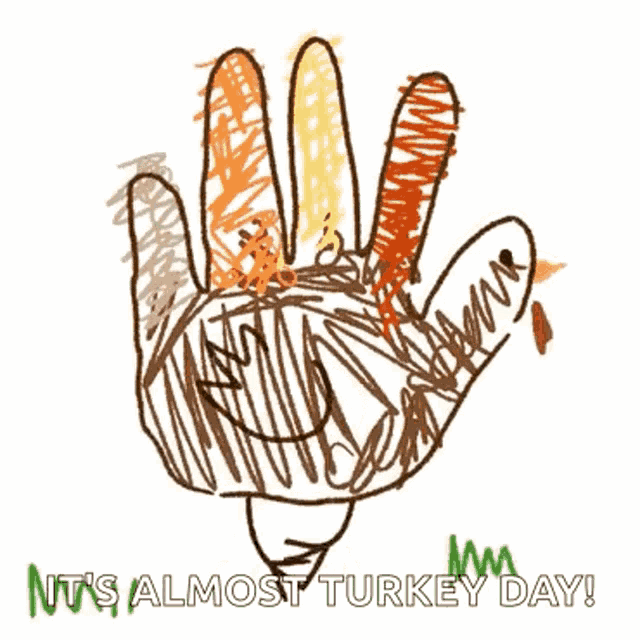 Happy Thanksgiving Hand Gif GIF