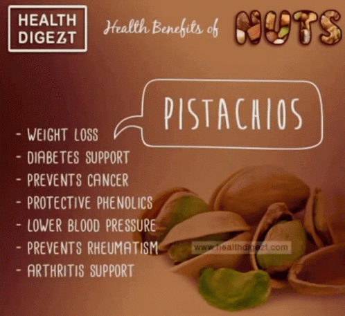 Health Benefits of Pistachios Poster
