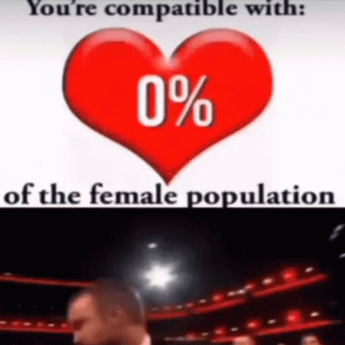 Heart With You Are 0 Percent Compatible GIF