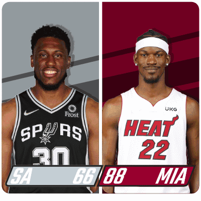 Heat and Spurs Basketball Players Standing Together