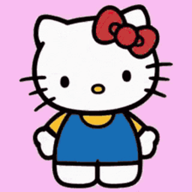 Hello Kitty Animated Happy Birthday Yay GIF