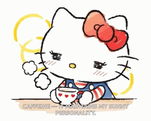 Hello Kitty Drinking Caffeine GIF
