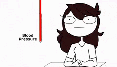 High Blood Pressure Angry Animation GIF