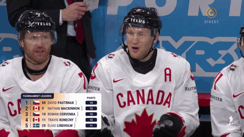 Hockey Player In Red Jersey Number 29 GIF