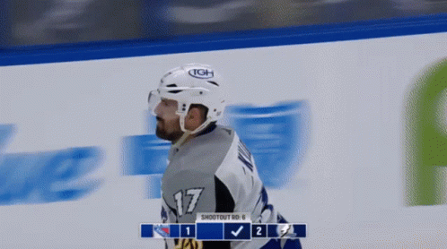Hockey Player Number 17 GIF