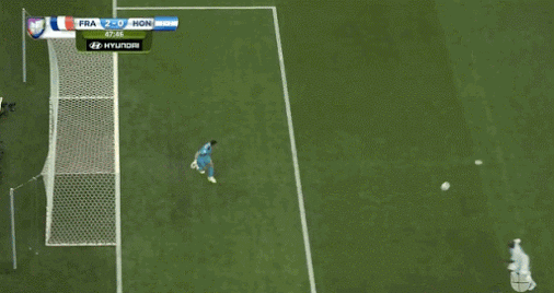 Honduras Soccer Players GIF