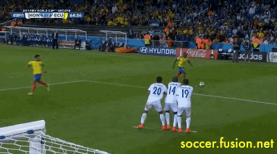 Honduras Soccer Players Jumping GIF