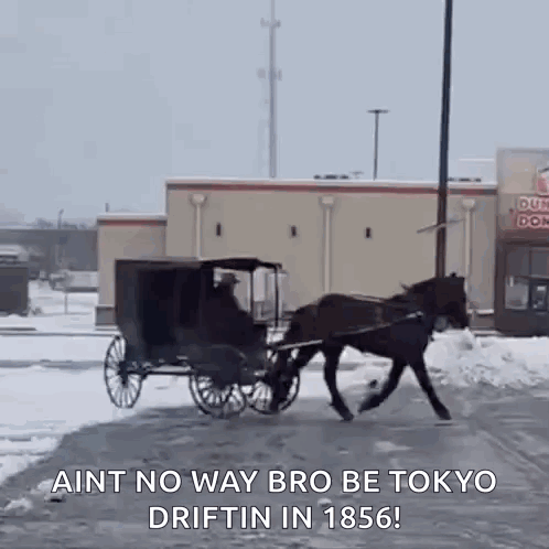 Horse Drawn Carriage On Snowy Road GIF