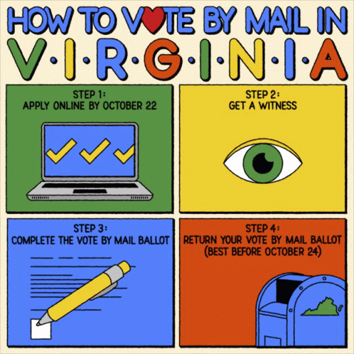 How to Vote by Mail in Virginia Poster