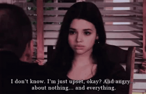 Confounded India Eisley Just Upset GIF