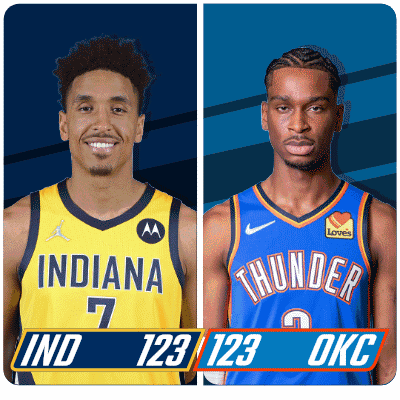 Indiana Pacers And Oklahoma City Thunder Players GIF