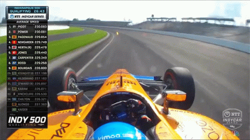 Indy 500 Race On Monitor GIF