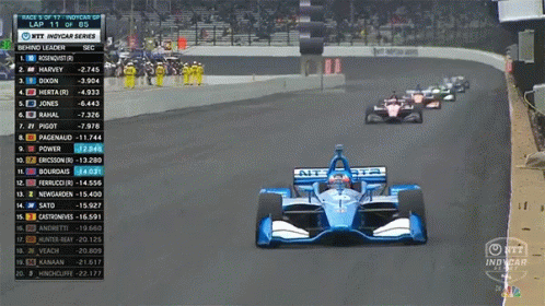 IndyCar Race Broadcast GIF