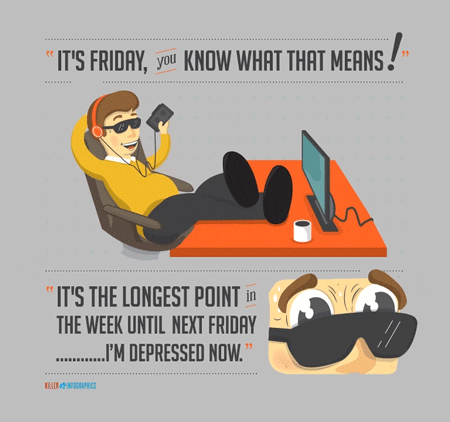 It's The Longest Point GIF