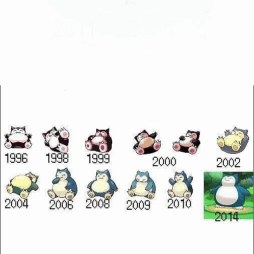 It Took Snorlax 18 Years To Get Up So Be Like Snorlax And Never Give Up . GIF