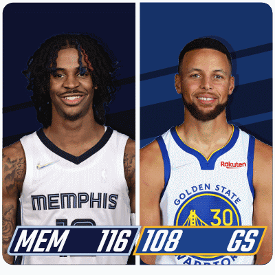 Ja Morant Player Of The Game GIF