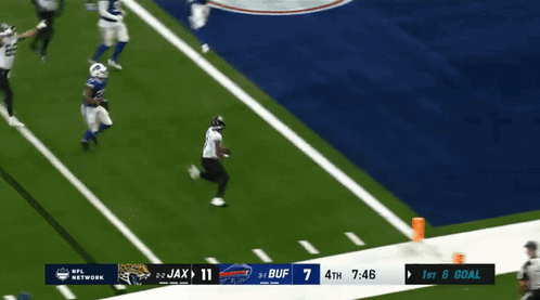 Jaguars Winning Game Day GIF