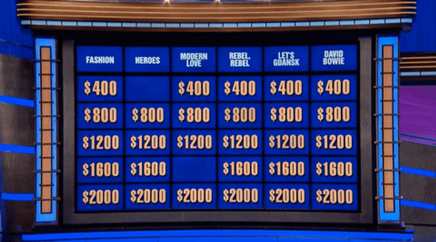 Jeopardy Game Show Daily Double Round GIF